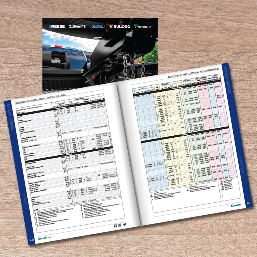 Vehicle Application Guide - 2 Page Spread Used in Catalog