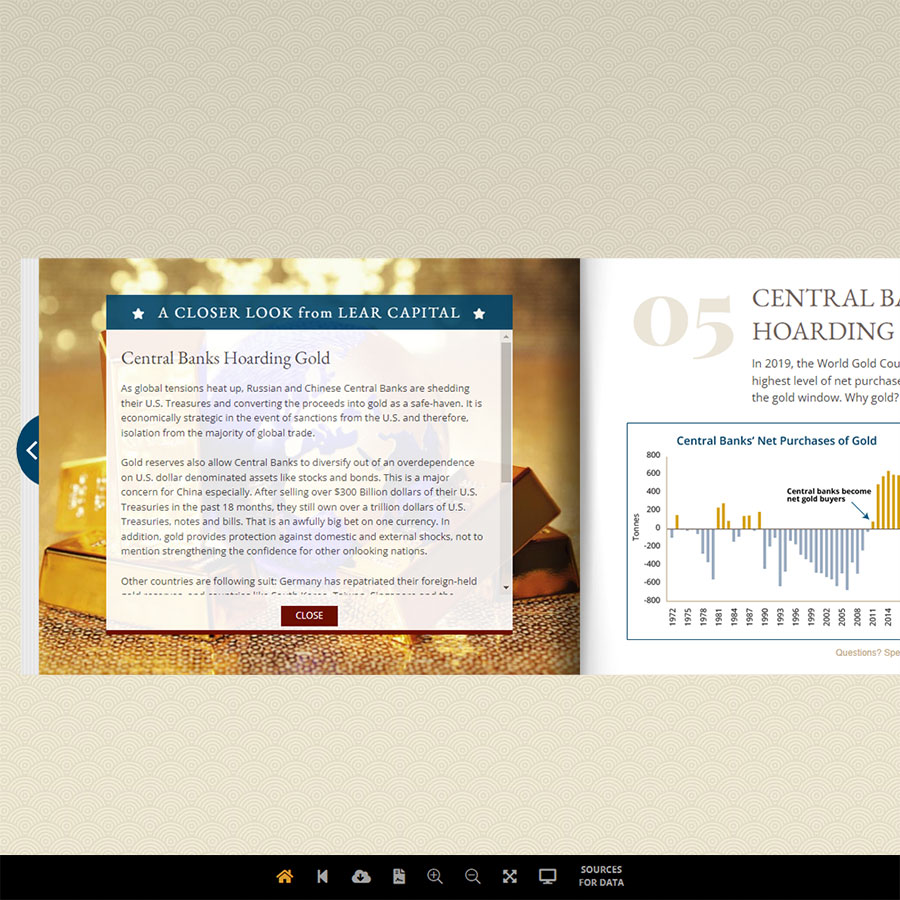 Custom Web Solution - Digital Brochure - Additional Information